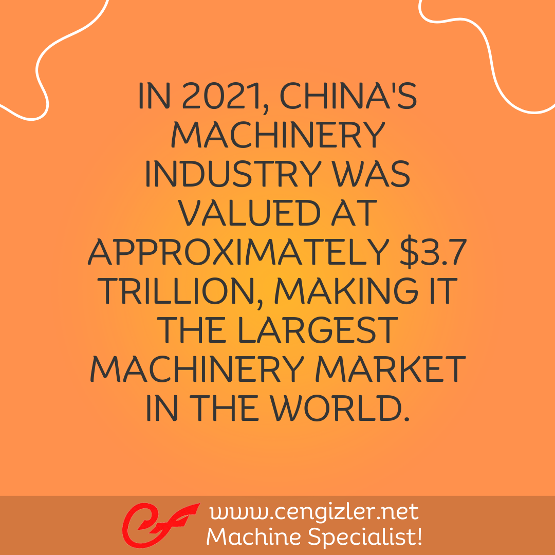 2 In 2021, China's machinery industry was valued at approximately $3.7 trillion
